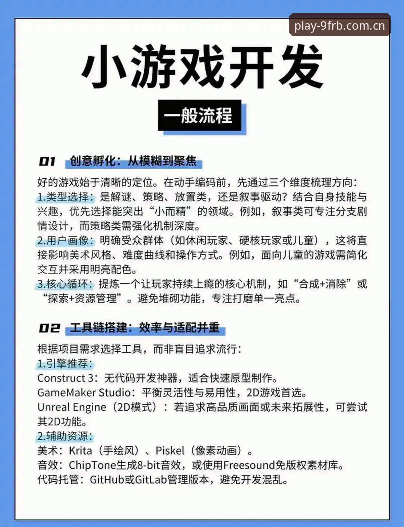 FRB九游锐意版APPiOS版 老用户手记:FRB九游锐意版APP iOS版避坑指南与实战心得