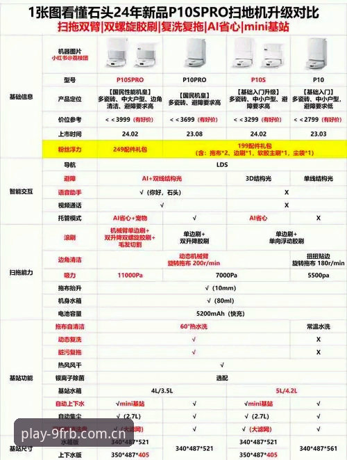 什么是FRB九游锐意版APP的真正价值？从赛程检索到赔率同步的实用指南