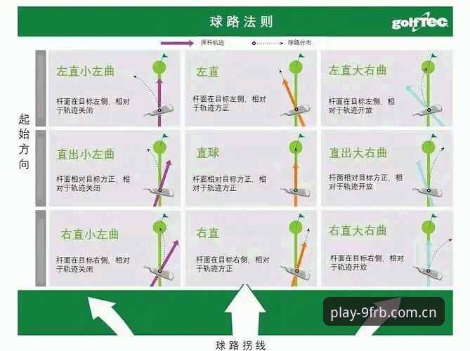 九游锐意版sport登录使用技巧 9个实用技巧助你掌握九游锐意版sport登录的高阶玩法